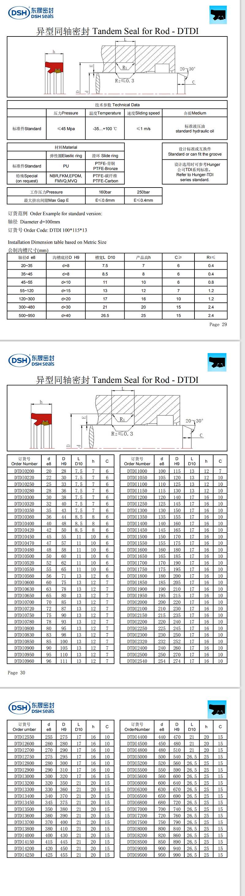 異型同軸密封圈規(guī)格尺寸表