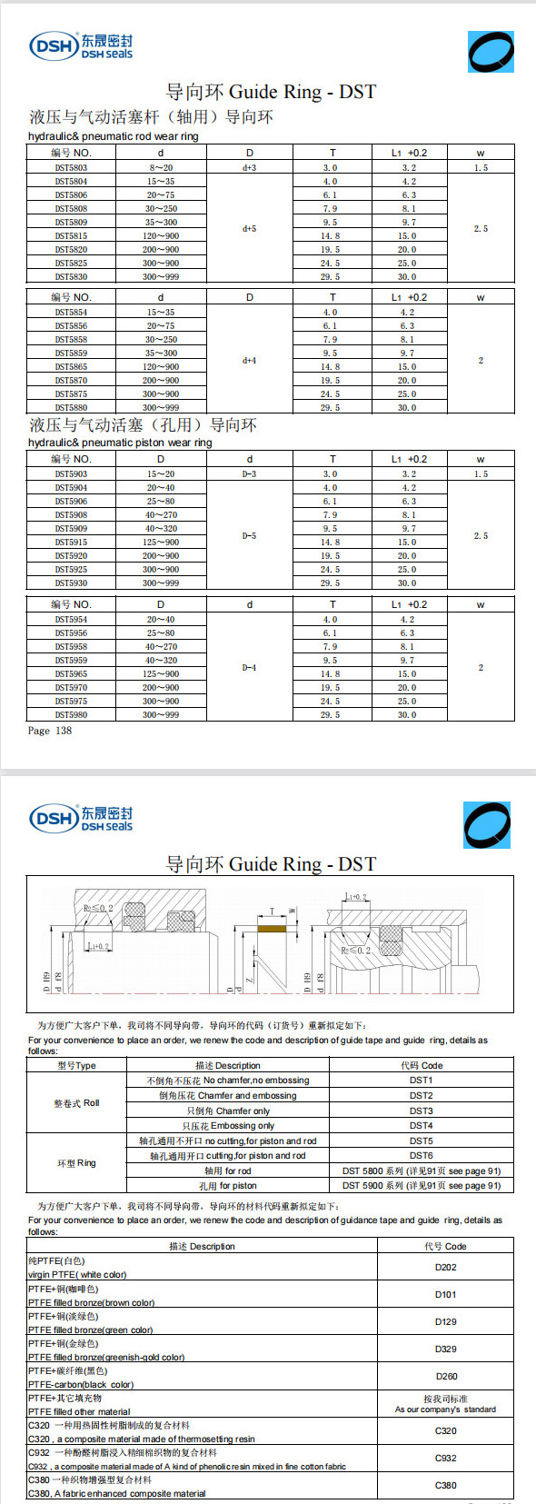 新版導向環(huán)DST規(guī)格尺寸