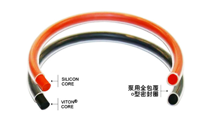泵用O型密封圈 齒輪泵用密封件4 泵用O型密封圈 齒輪泵用密封件4