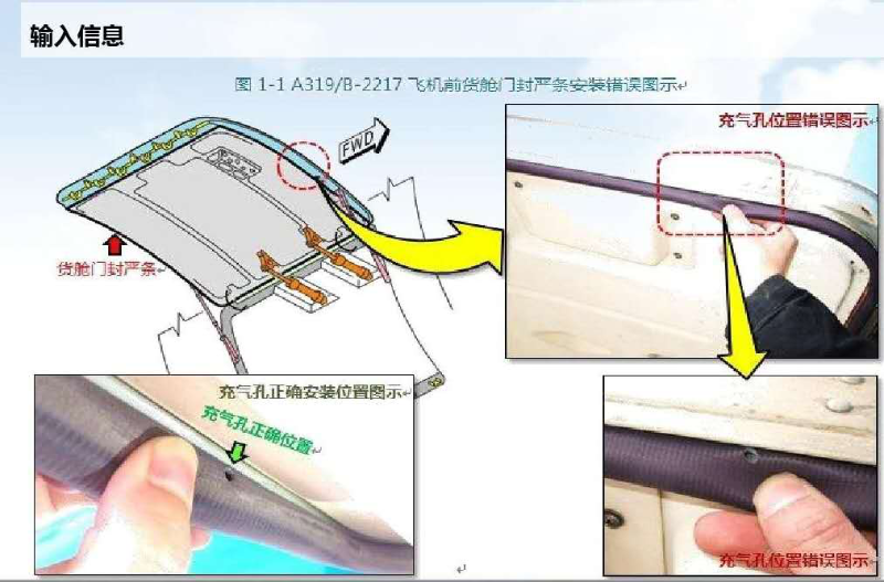 飛機密封結(jié)構(gòu)圖分析