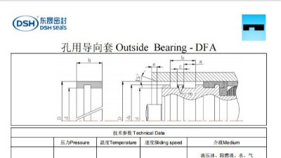 新版孔用導(dǎo)向套DFA規(guī)格尺寸表
