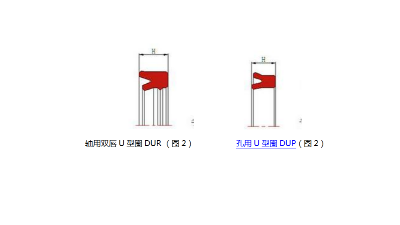 <i style='color:red'>u型密封圈</i>是什么的密封圈？材質(zhì)有什么？東晟簡(jiǎn)述