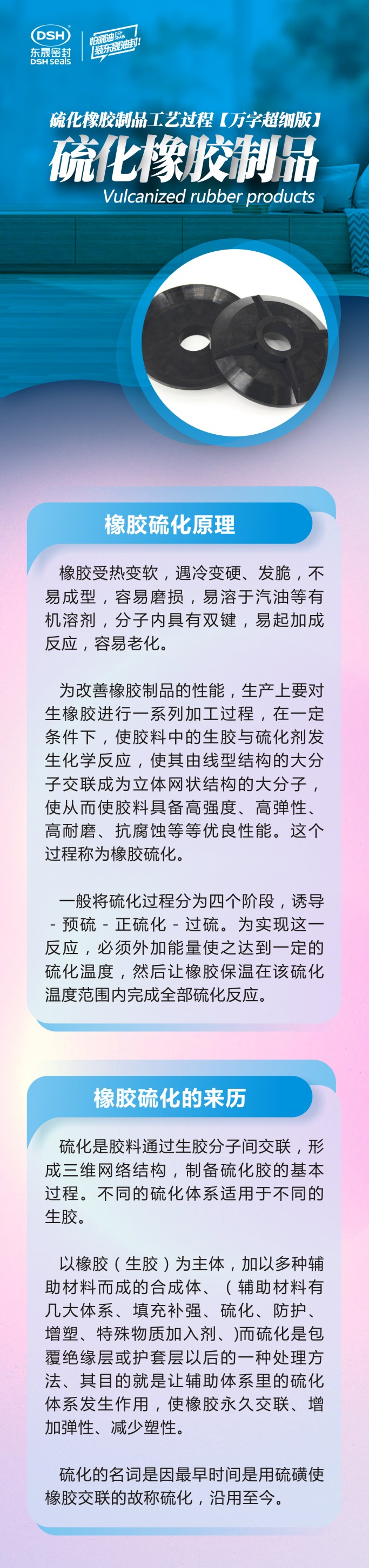 1橡膠密封件密封圈油封制品21個(gè)重點(diǎn)解析橡膠硫化制品方式過程及工藝體系！