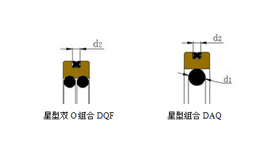 星形密封圈動(dòng)態(tài)密封的密封原理及工況參數(shù)是什么？